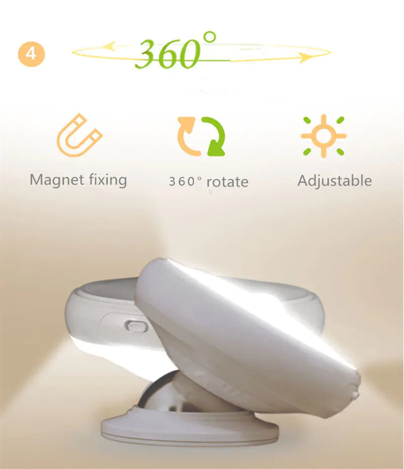 Veilleuse LED à détecteur de mouvement pour escaliers et placards